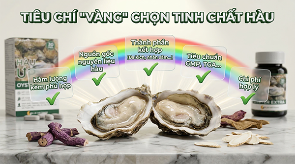 5 loại tinh chất hàu tốt nhất hiện nay theo 5 tiêu chí “vàng” giúp tăng cường sinh lýTin tức xã hội